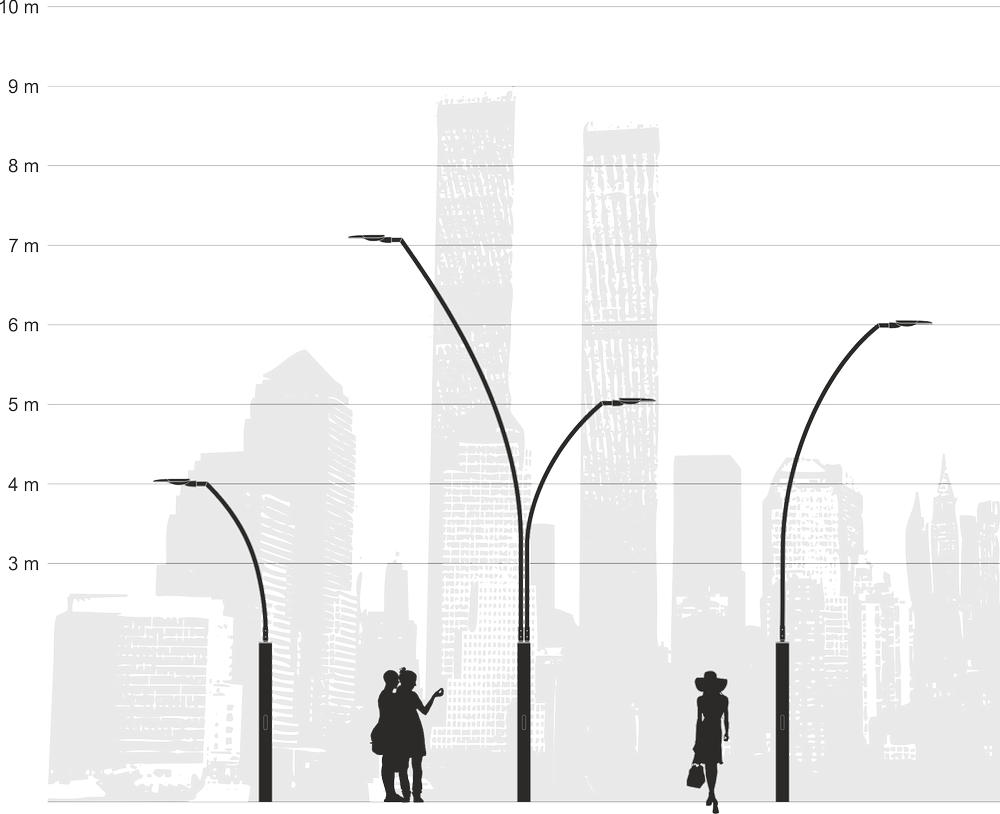 Back To The Poles For Street Furniture - Rust (1000x814), Png Download