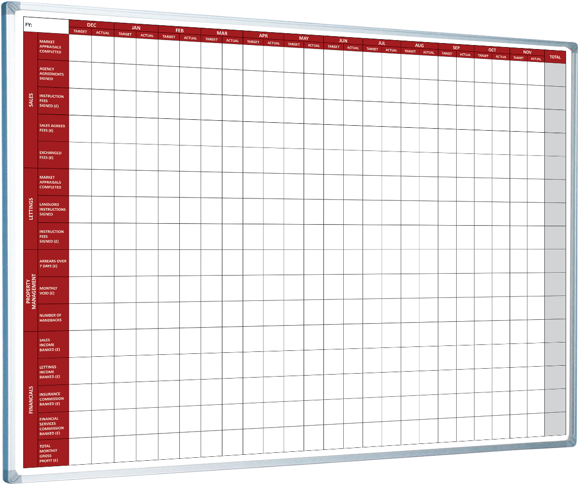 Northwood Estate Lettings Agents Custom Printed Board - Northwood (1181x1169), Png Download