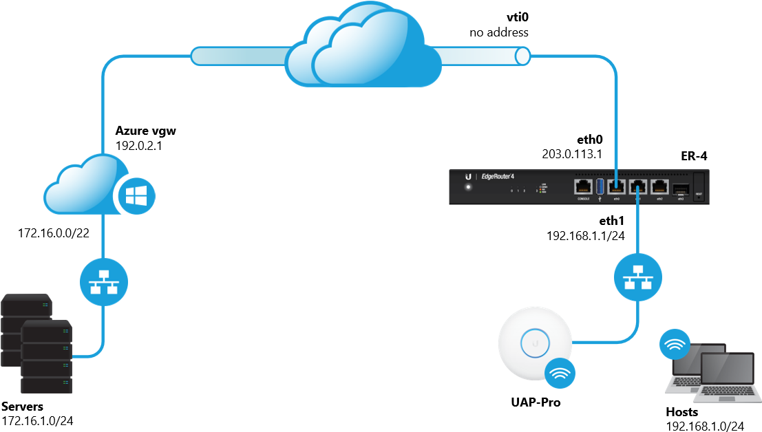 Topology (1150x674), Png Download