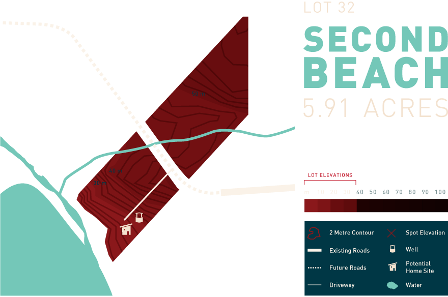 *well And Driveway Locations Projections Only - Graphic Design (880x584), Png Download