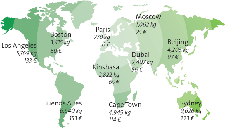 Distance, Routes And Aircraft Types Determine Emissions, - World Map Black And White Png (800x495), Png Download