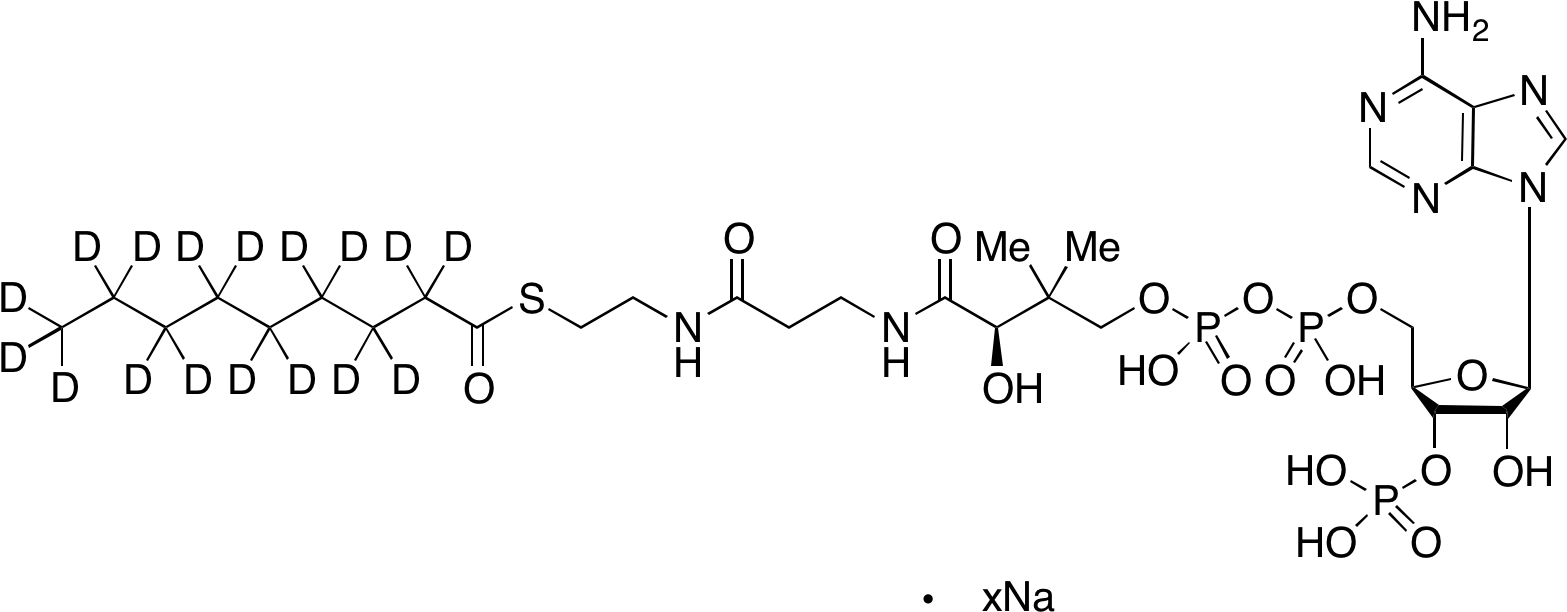 Diagram (1587x634), Png Download