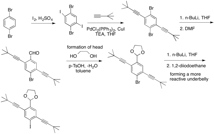 Center (750x472), Png Download