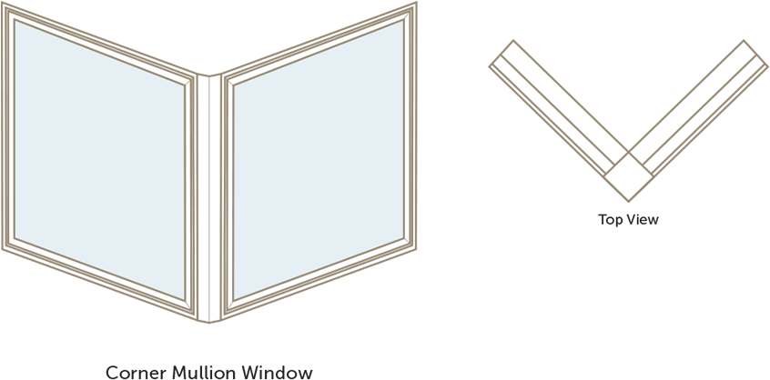 Both Bay And Bow Windows Add Living Space To Your Home - Parallel (860x478), Png Download