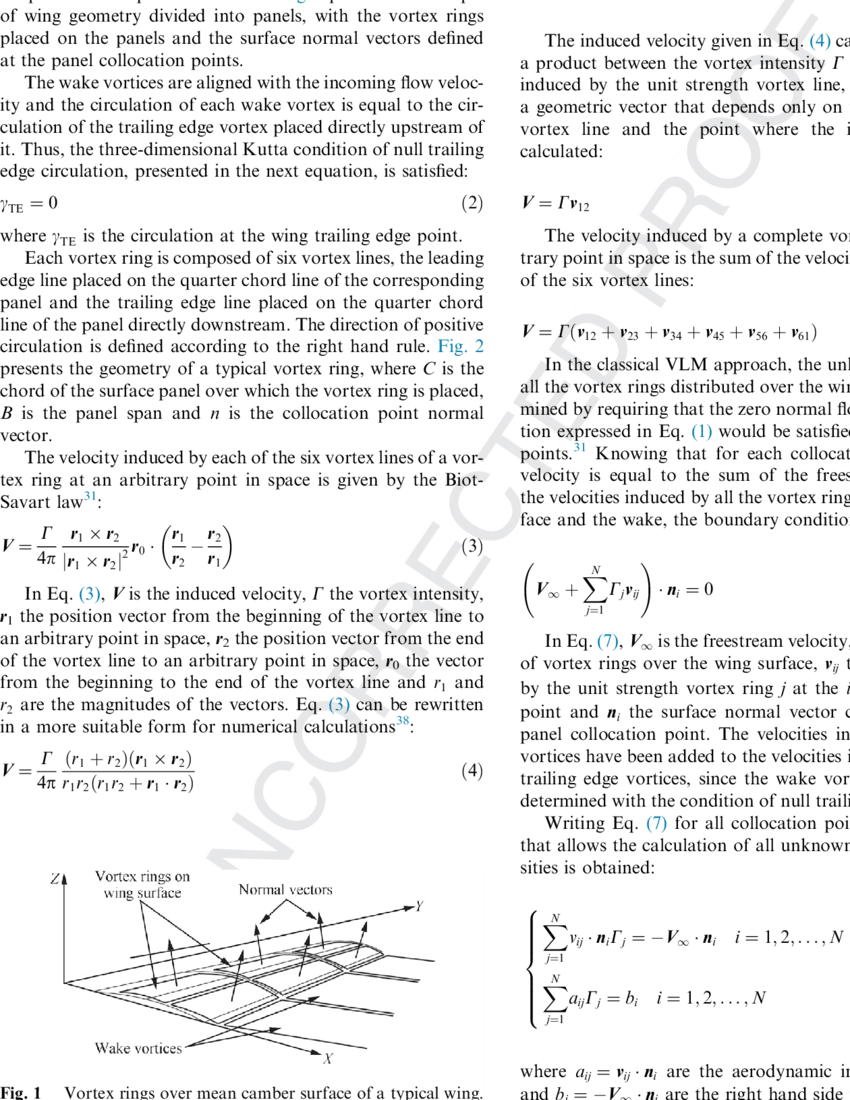 Details Of A Six-edged Vortex Ring Placed Over A Wing - Text Page (850x1100), Png Download