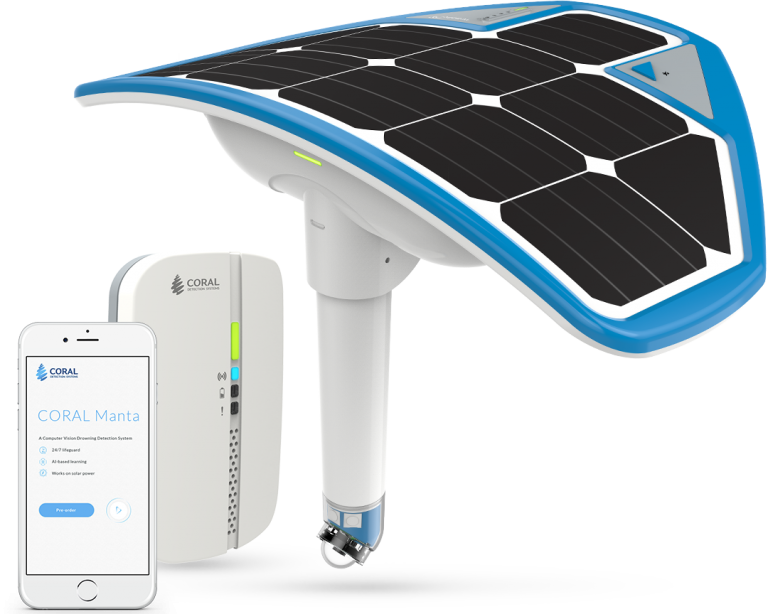 Computer Vision Based Drowning Detection System - Drowning (768x614), Png Download