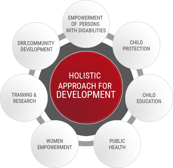 Diagram (724x702), Png Download