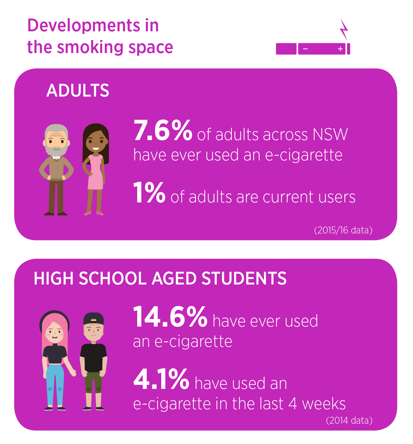 According To 2015 Data, (1427x1531), Png Download