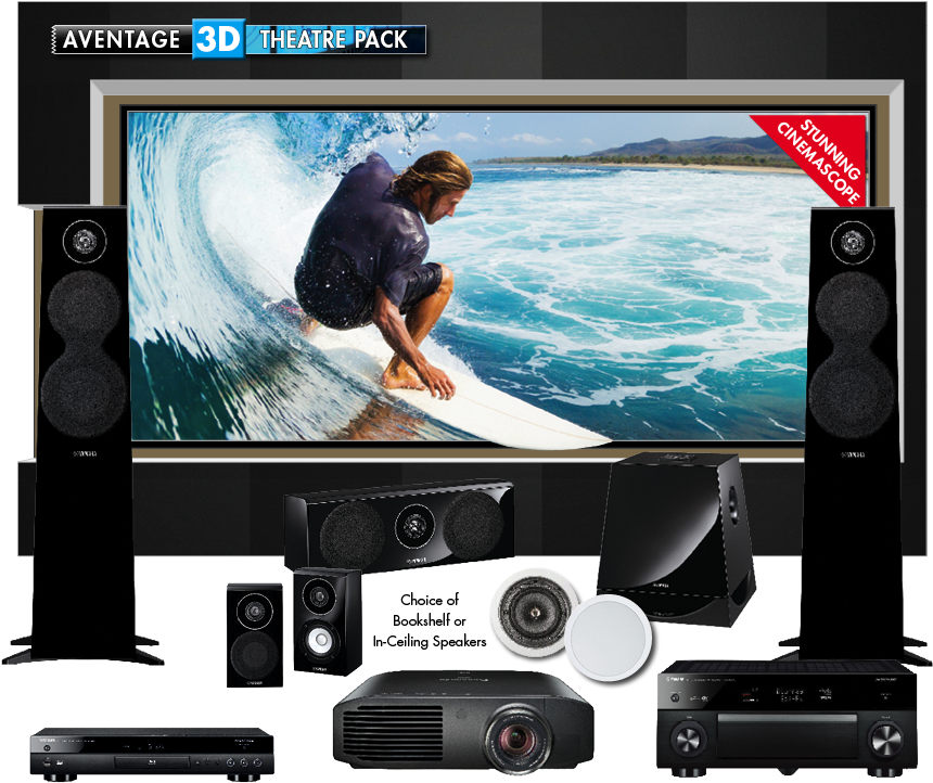 April 29, 2015 - Making Things Move: Force And Motion (900x800), Png Download