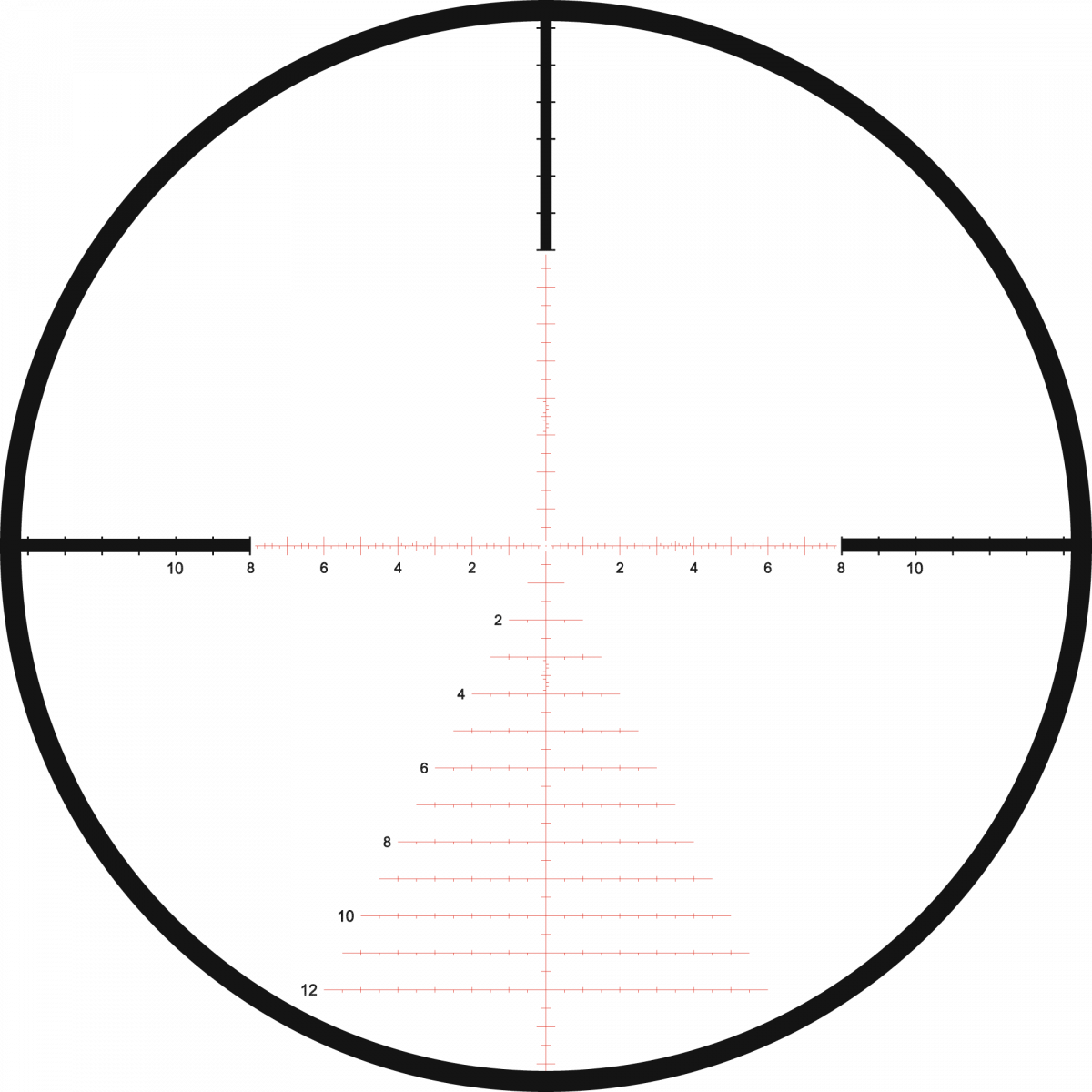 Kahles K525i Rifle Scope - Hawke Frontier 5 (1200x1200), Png Download