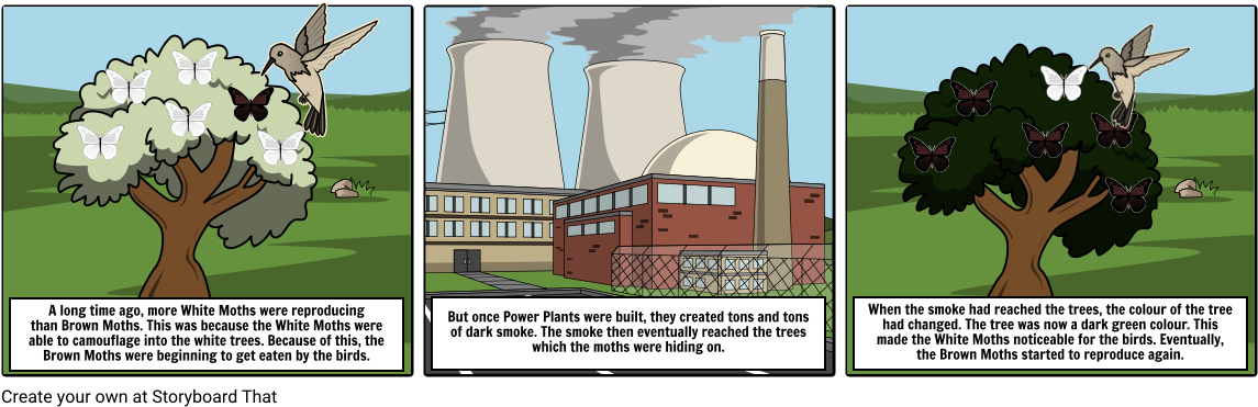 The Peppered Moth - Nuclear Power Plant (1164x385), Png Download