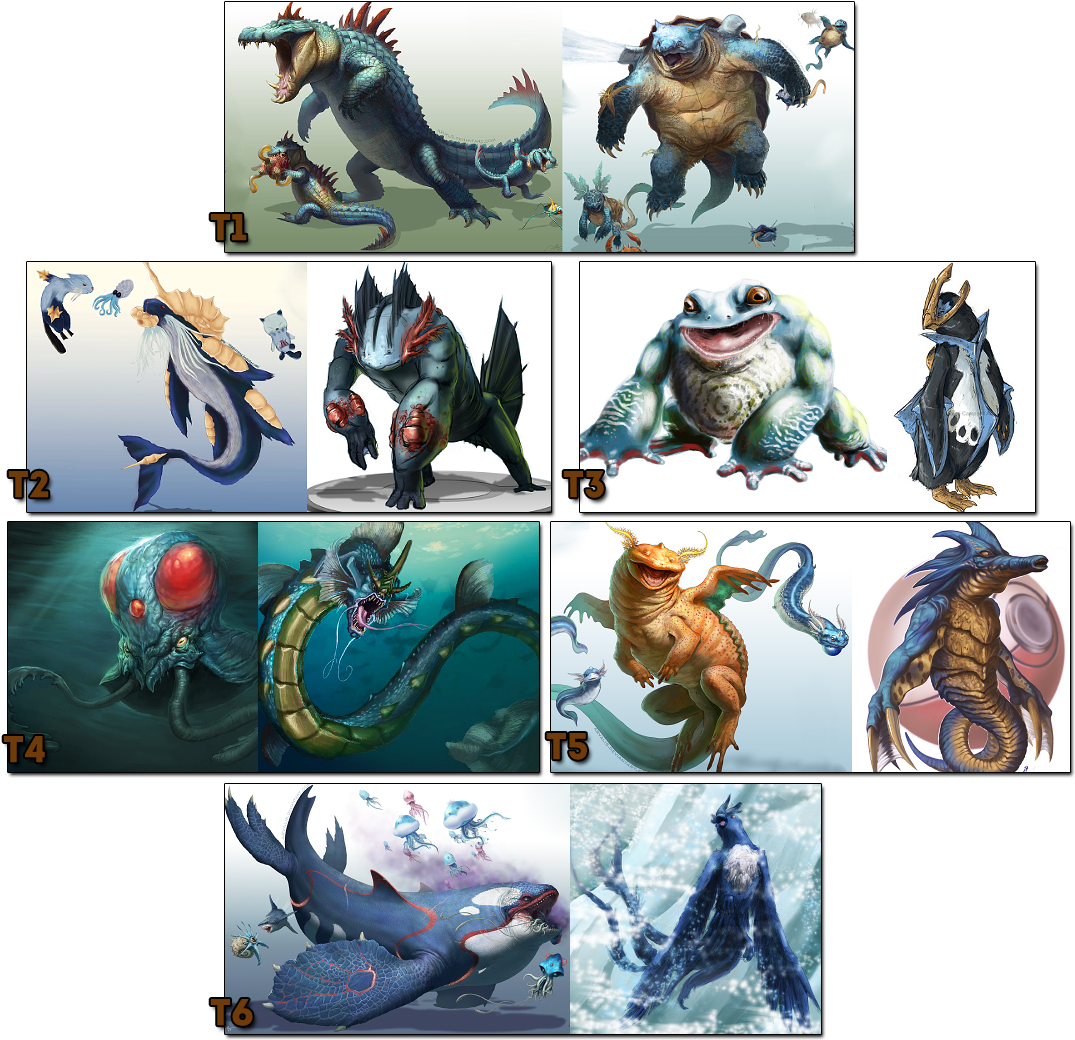 Line-up - Illustration (1088x1051), Png Download