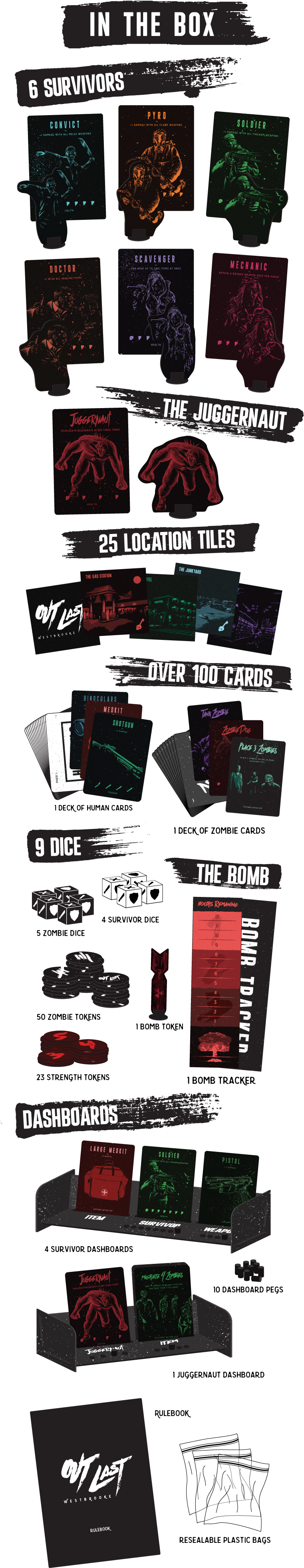 When We Set Out To Create Out Last We Were Aware Of - Poster (848x3988), Png Download