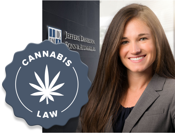 Cannabis In Washington State Changes Keep Growing - Jeffers, Danielson, Sonn And Aylward (900x600), Png Download