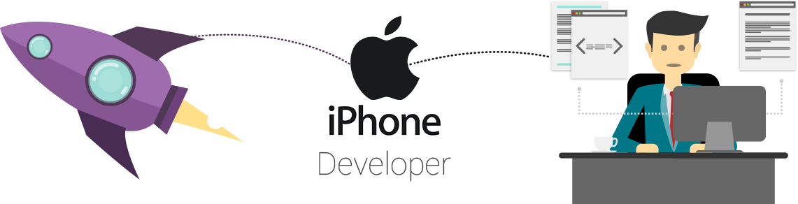 Enter Image Description Here - Hire Iphone App Developers (1141x292), Png Download