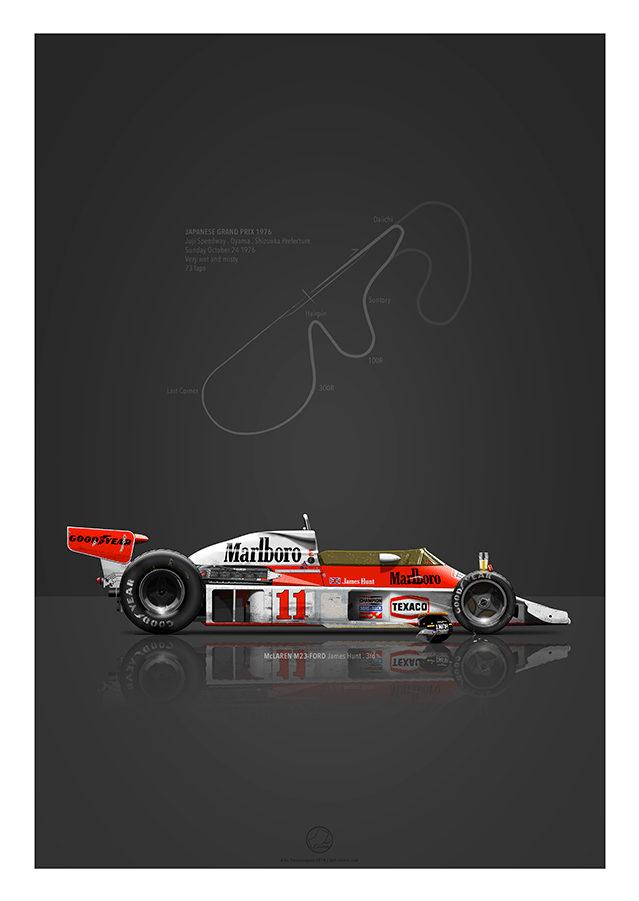 Formula One Car (900x900), Png Download