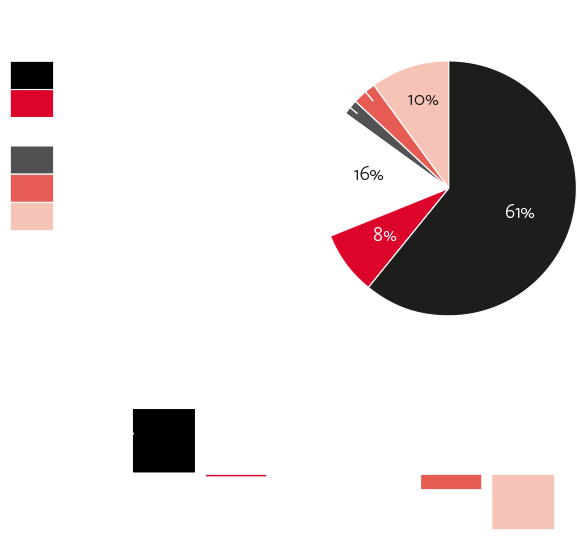 Apr 2017 Return - Circle (600x593), Png Download