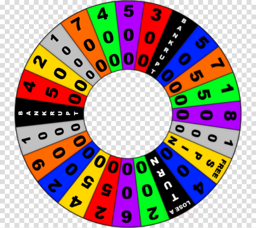 Wheel (900x800), Png Download