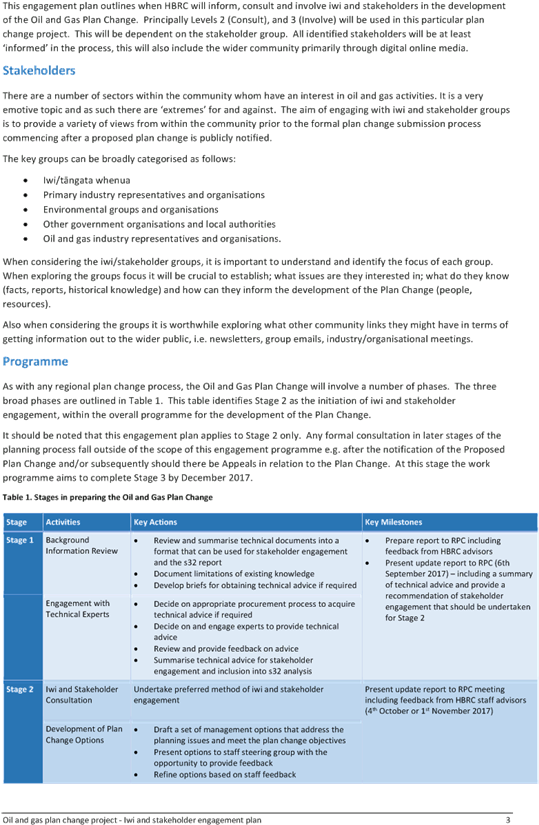 Attachment - Document (675x890), Png Download