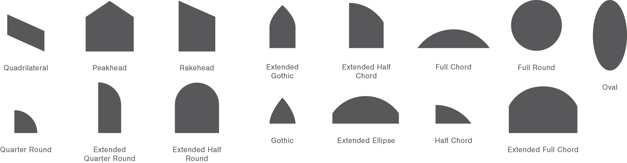 Can Be Combined With Specialty Features (2199x572), Png Download
