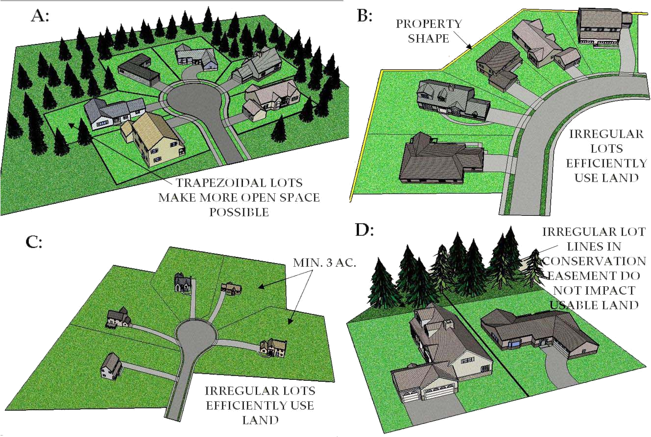 Irregularly Shaped Lots - Undesirable Lot Lay Out (1350x892), Png Download