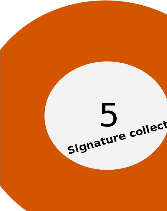 Ball (566x800), Png Download