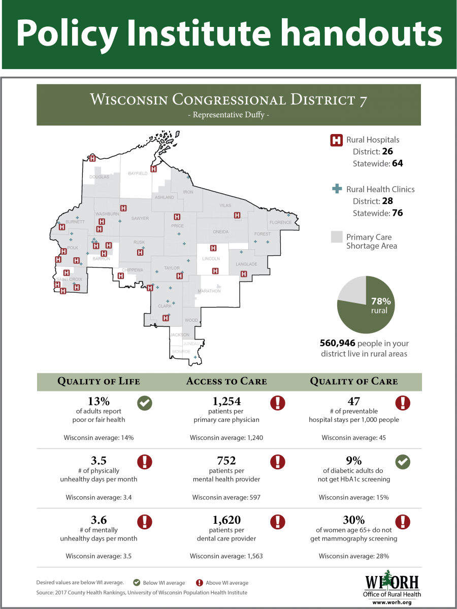 Fact Sheets - Institute Of Texan Cultures (900x1200), Png Download