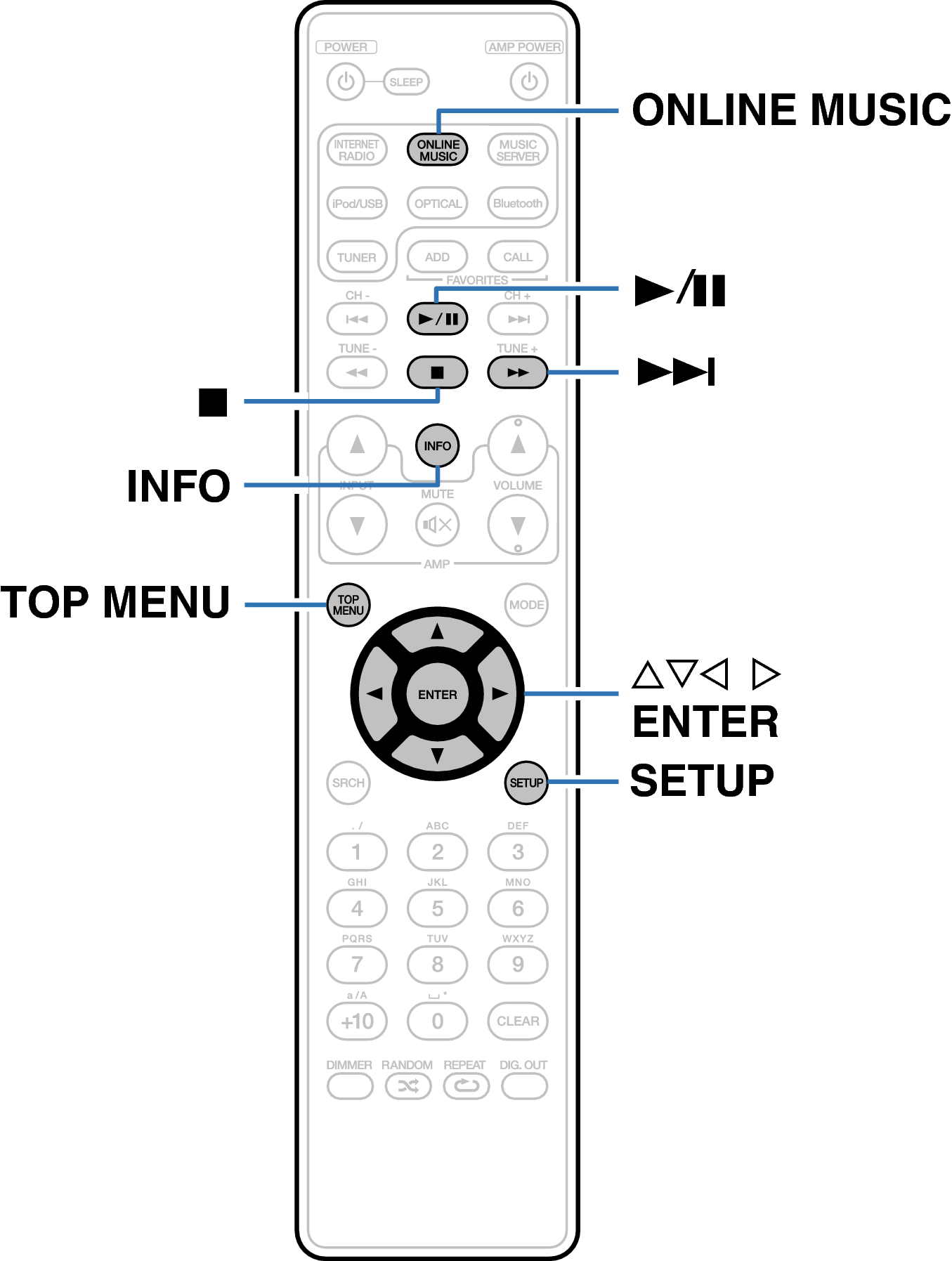 Ope Rc Pandora Na6005u - Montlingen (1355x1795), Png Download