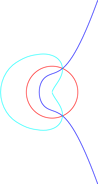[asy] Size - Circle (464x757), Png Download