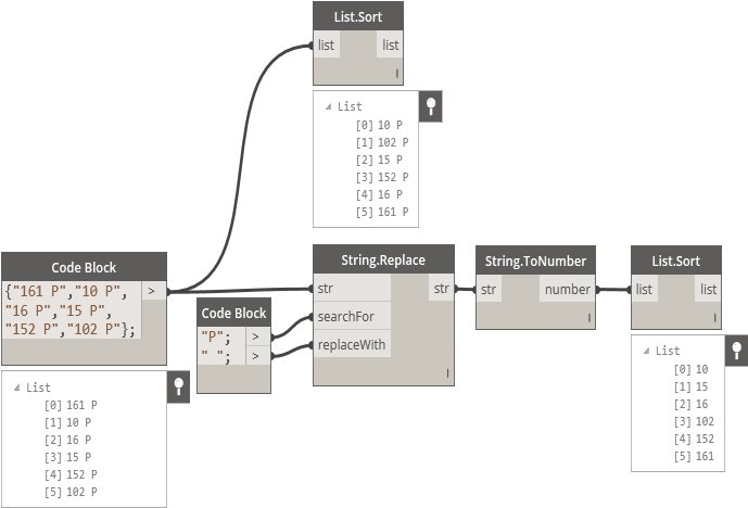 20160129-31 - Floor Plan (822x472), Png Download