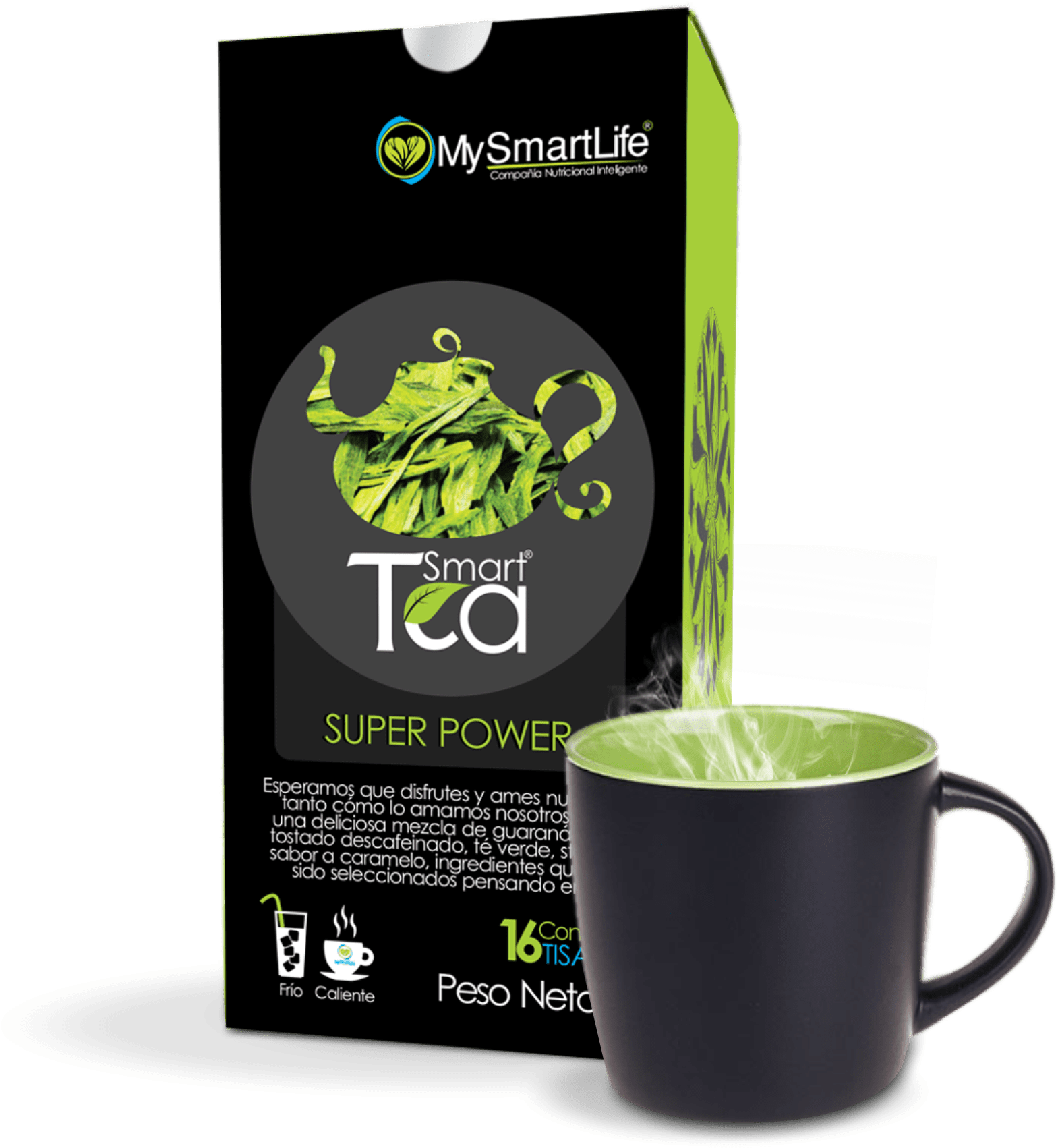 Beneficios De Mysmartlife - Blog (2016x2016), Png Download