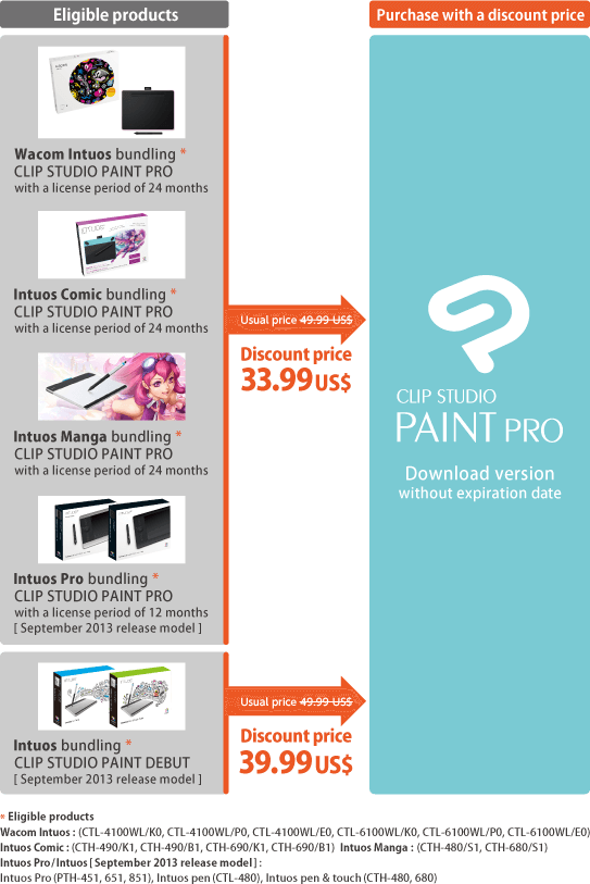 News From Celsys Special - Clip Studio Paint (543x813), Png Download