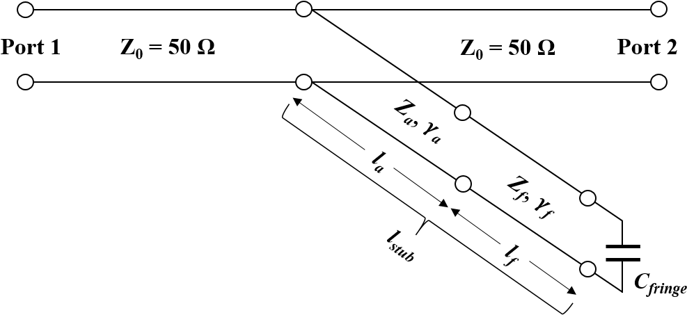 Model Final - Diagram (1051x452), Png Download
