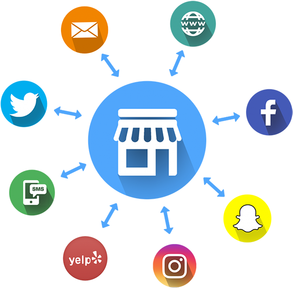 Previous - Next - Yelp (600x590), Png Download