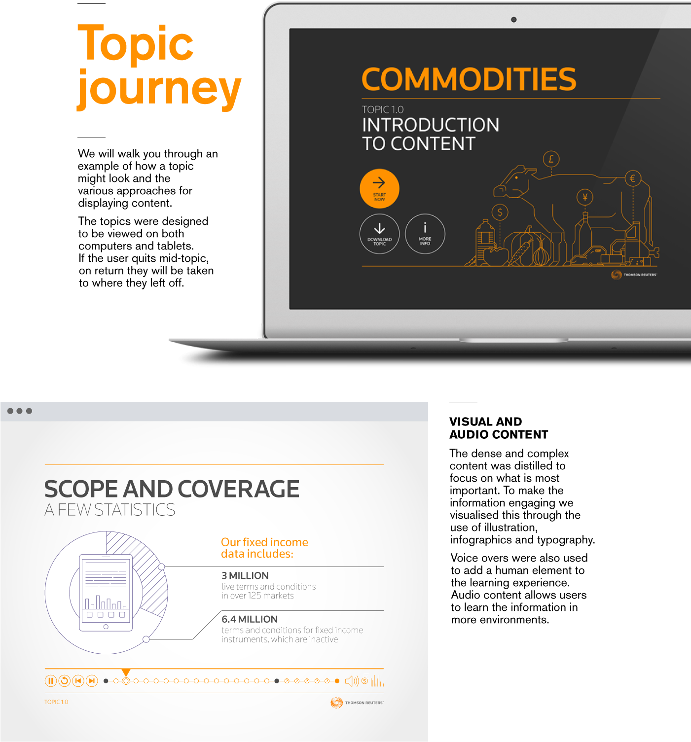 Frontline Learning On Behance - Document (1400x1605), Png Download