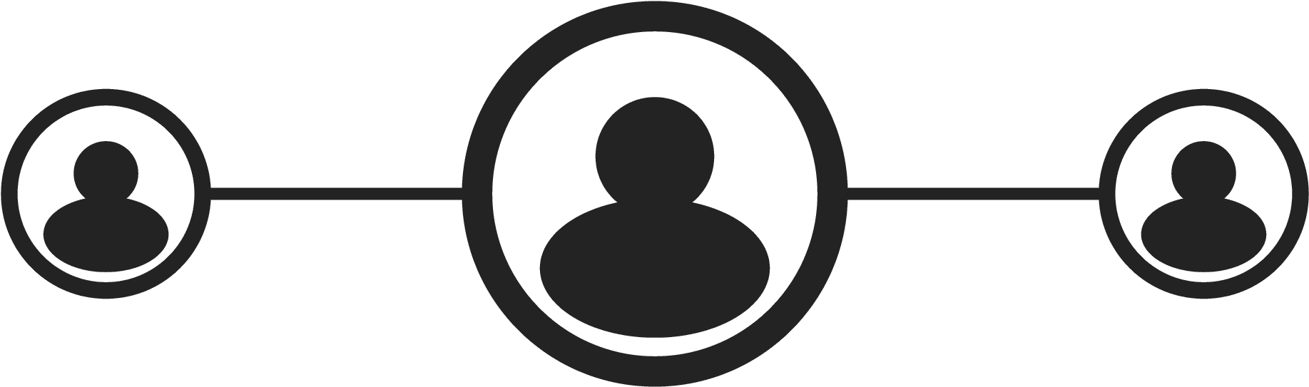 Connect With A Therapist - Iamclinic (1946x708), Png Download