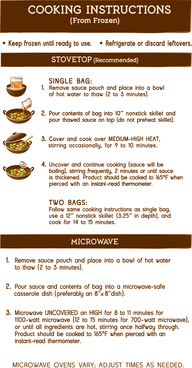 Close Cooking Instructions Nutrition Instructions - Kahiki Stir Fresh Sweet & Sour Chicken (737x1410), Png Download