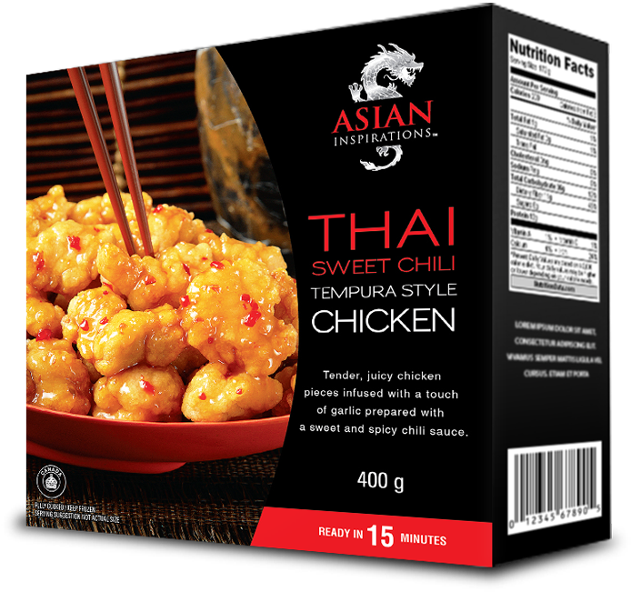 1 - 2 - - Convenience Food (1481x739), Png Download