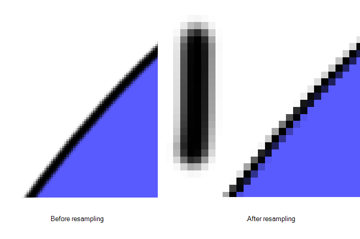 Before You Start Drawing In Bitmap, It Is Important (716x489), Png Download