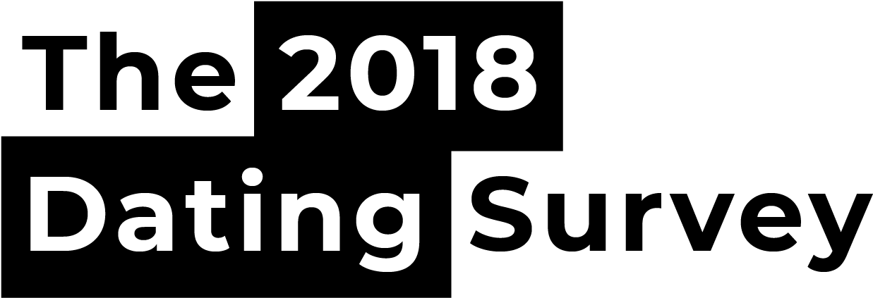 2018 (1243x422), Png Download
