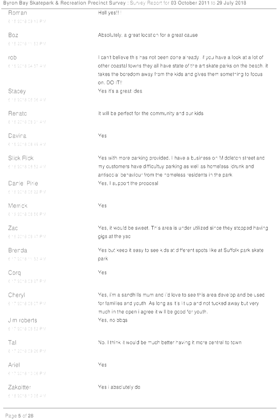 Pdf Creator - Labor (637x902), Png Download