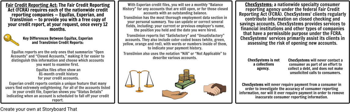 Chexsystems And Differences Between Reports - Chexsystems (1164x385), Png Download