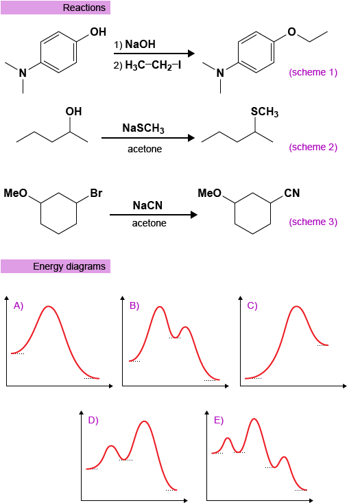 Answerable Question Reference - Energy (515x740), Png Download
