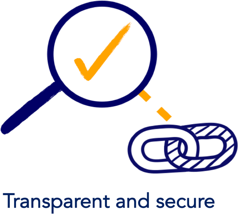 Trust Via Technology ⇒ Cryptography And Blockchain (1042x781), Png Download