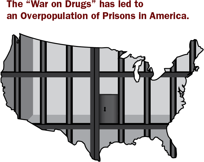 Criminalization Has Never Been The Right Solution - Prison (698x575), Png Download