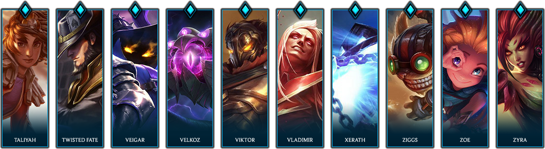 - - Thor (1070x293), Png Download