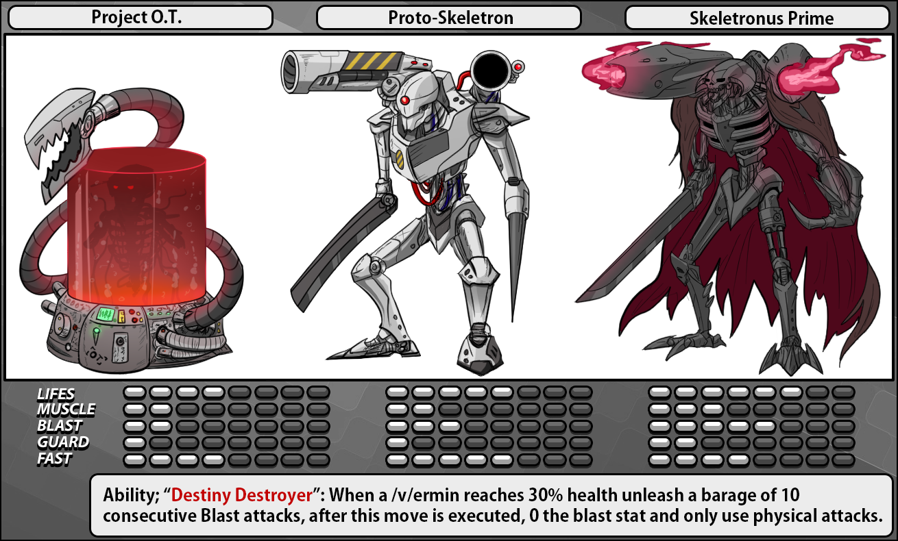 Skeletronu (1310x790), Png Download