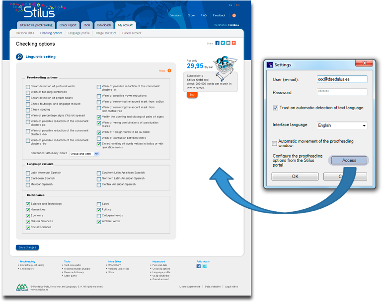 Linguistic Configuration - Linguistics (800x650), Png Download