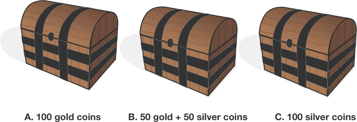 Download 100 Gold Coins - Three Chests Riddle PNG Image with No ...