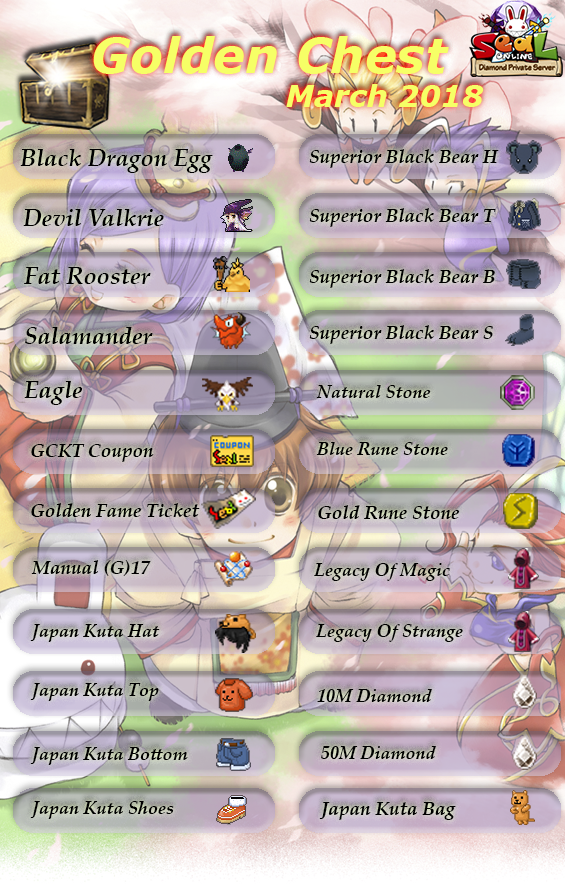 Temukan Item Kesukaan Kalian Di Dalam Golden Chest (565x884), Png Download